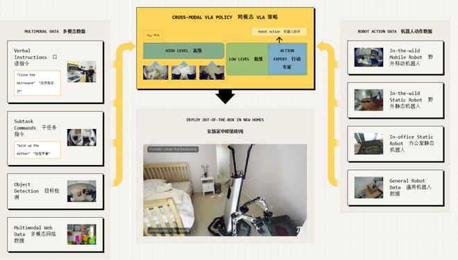 预警：留给人类能干的活只剩5年了！麻将胡了2游戏入口UC伯克利大牛(图4)