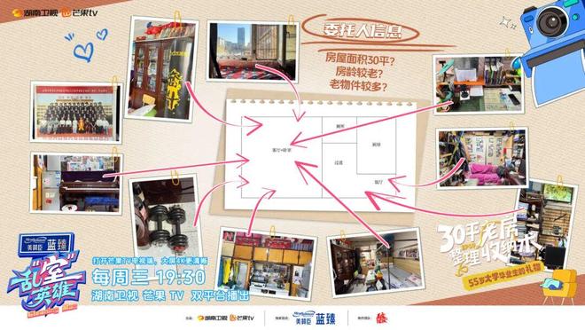 生家藏大秘密改造后堪比新房PG麻将胡了55岁应届毕业(图2)