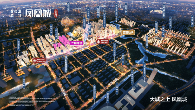 首页房价_电话_户型_楼盘详情-开盘时间PG麻将胡了2模拟器碧桂园凤凰城楼盘最新(图6)